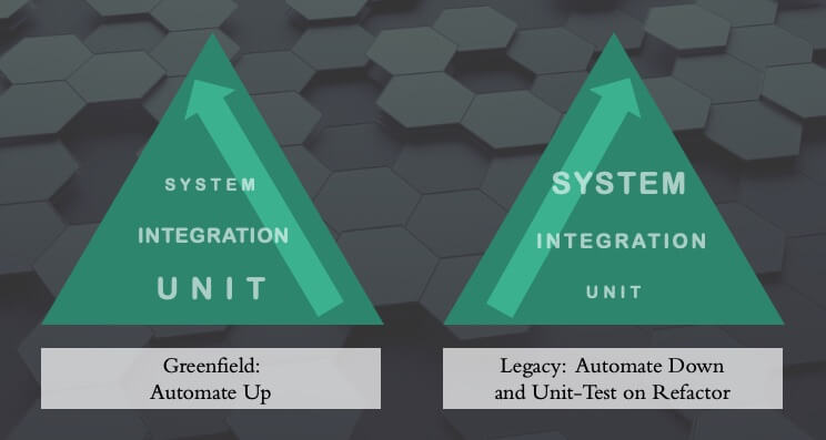 Martin Ivison - Testing Inverted Pyramid